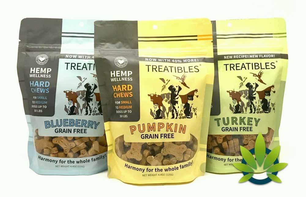 Treatibles: Organic Full Spectrum Hemp Oil For Cats, Dogs, Horses And ...