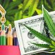 How to Start a Marijuana Business: Free Tips to Creating a Cannabis Company and Brand