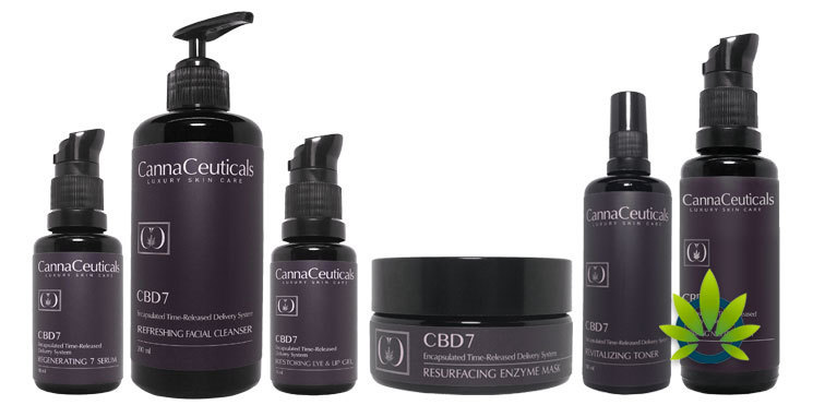 cannaceuticals skin care