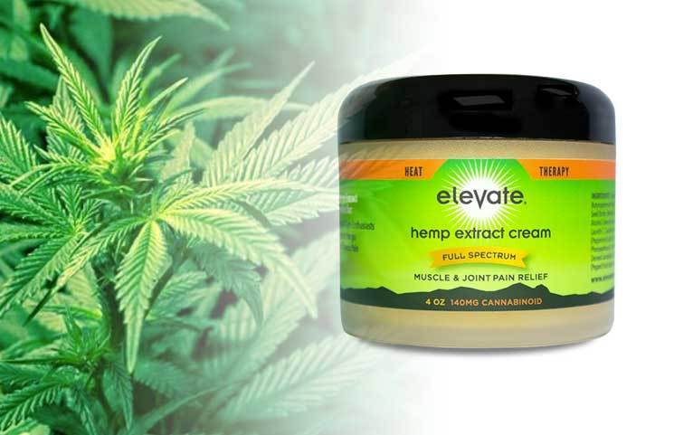 Elevate CBD Pain Relief