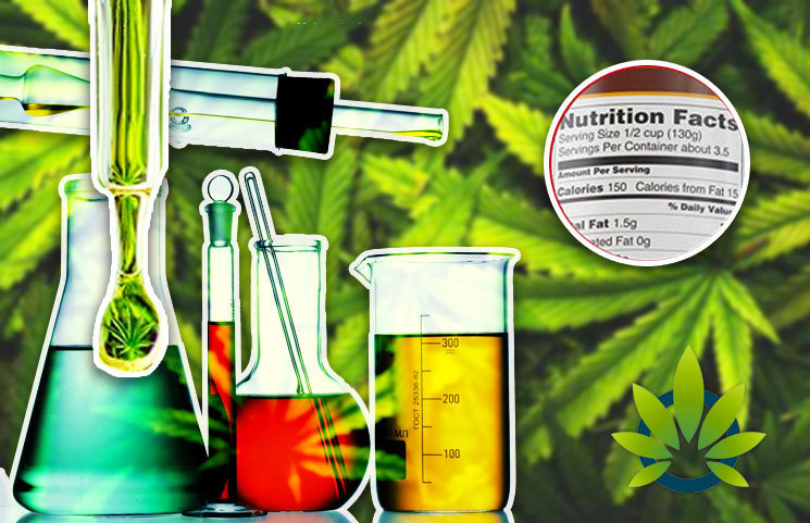 New Mexico News Team Investigates Shady, Misleading, Unregulated CBD Product Labeling