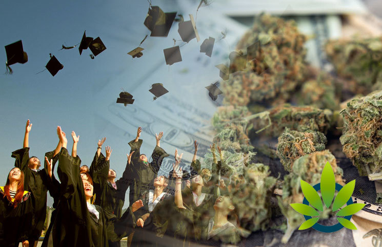Financial Aid Students with Minor Marijuana Charges Saved by New Bill Giving Second Chances