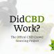 New Project DidCBDWork.com Helps Cannabidiol Users Track Whether or Not CBD Worked for Them