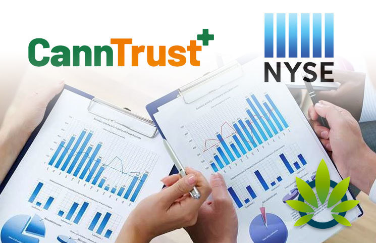 CannTrust Risks Losing Half of its Inventory Worth Over $50 Million and NYSE De-listing