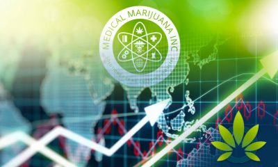 Medical-Marijuana-Inc-Secures-a-Spot-on-Avise-Analystics-Top-5-Hemp-Derived-CBD-Firms
