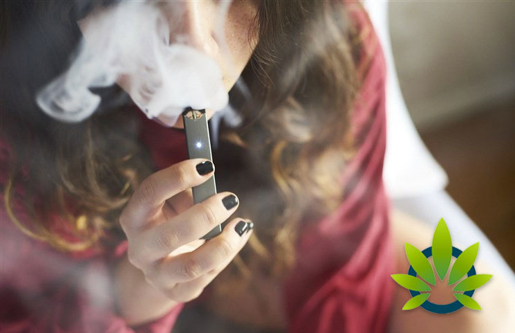 New Medical Journal Study on Vaping and Marijuana Use Among Today's Youth