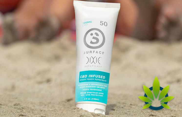 Surface CBD Launches CBD-Infused Skincare and Sunscreen Products