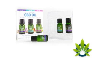 Nutrition Business Journal Reports CBD Product Sales in US Reached $238 Million in 2018
