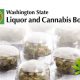 WSLCB Files Petitions to Revise Marijuana Packaging and Labeling Rules