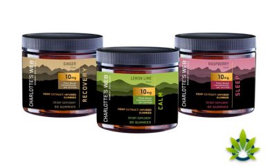 New Charlotte's Web Gummy Product Line To Be Sold at Over 700 Vitamin Shoppe Locations