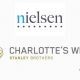 Nielson-and-CBD-Company-Charlottes-Web-Partner