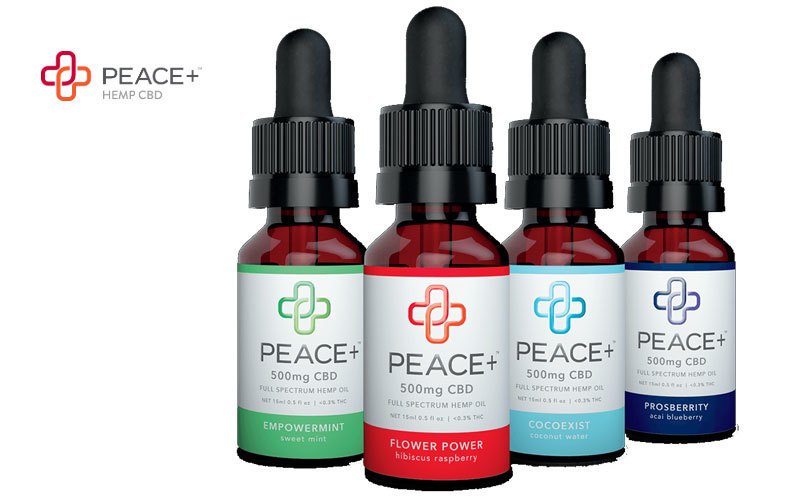 Peace Plus Review: Peace+ Hemp CBD Products and Brand Guide