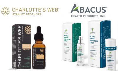 Abacus Health Products, CBDmedic to Be Acquired by Charlotte’s Web