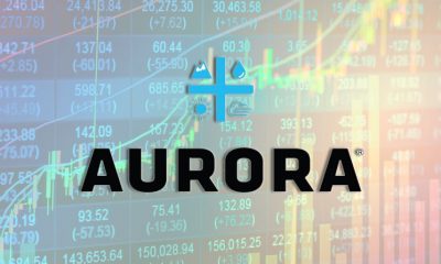 Aurora Cannabis Will Enter the United States After Acquisition of CBD Company