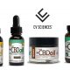 CV Sciences' PlusCBD Creator: New Research Finds Proof of CBD’s Effectiveness and Safety