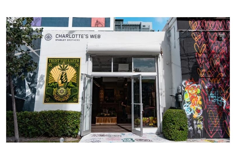 Charlotte’s Web Joins Forces With 6 CBD Brands to Clarify FDA’s CBD Product Concerns