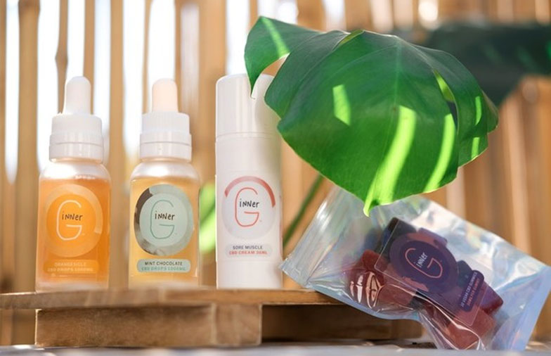 BioFit 360 Debuts InnerG CBD Products with Oils, Gummies and Muscle Cream